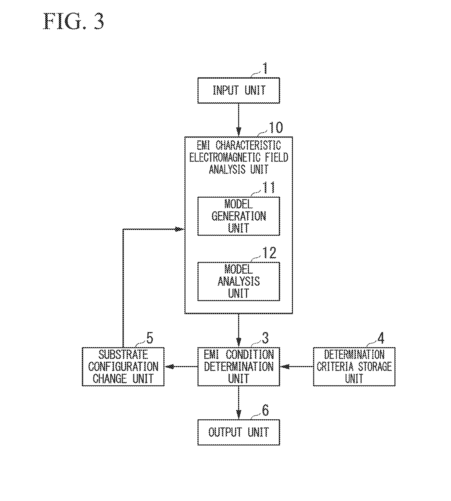 Printed substrate design system, and printed substrate design method