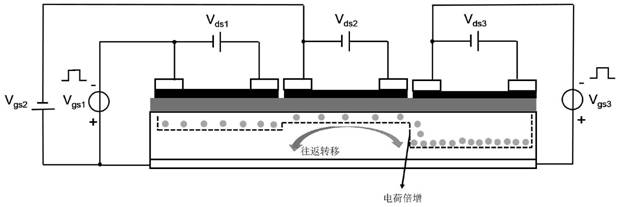 A charge-coupled device based on two-dimensional material thin film/insulating layer/semiconductor structure