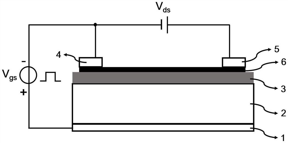 A charge-coupled device based on two-dimensional material thin film/insulating layer/semiconductor structure