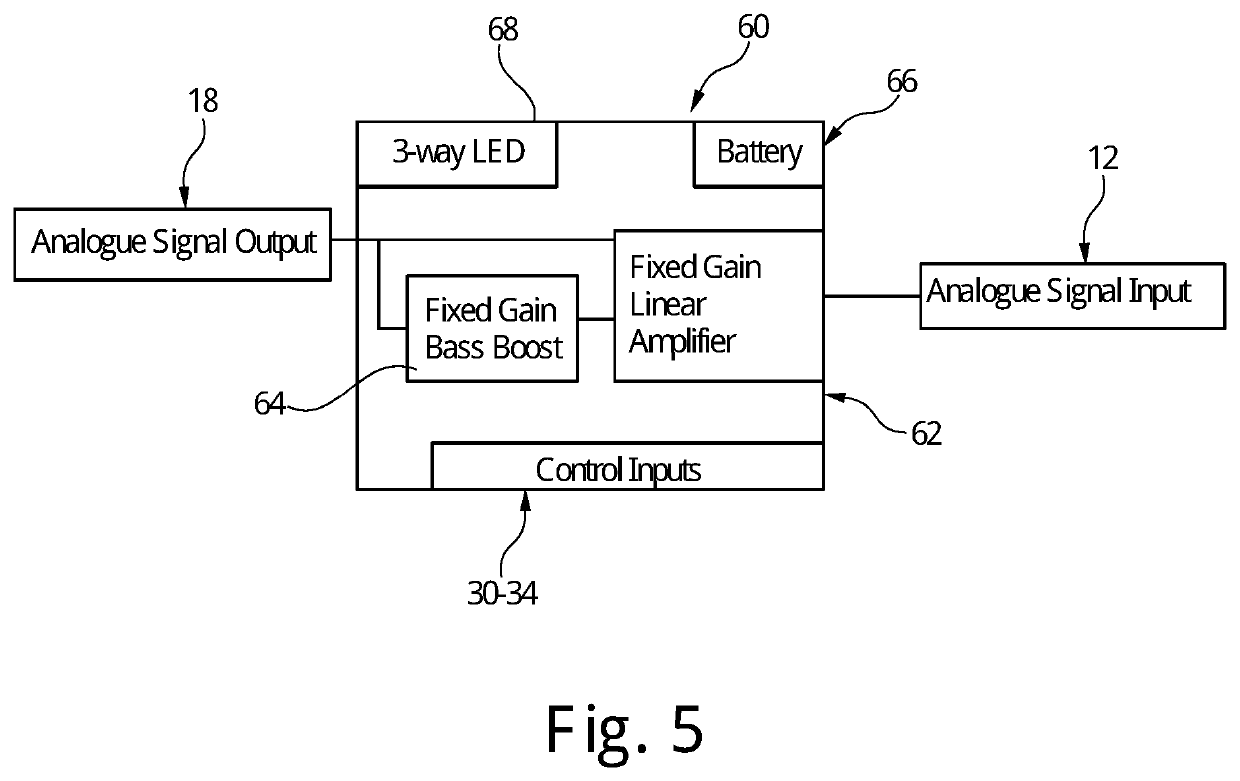 Amplifier assembly and method of amplification particularly for portable device