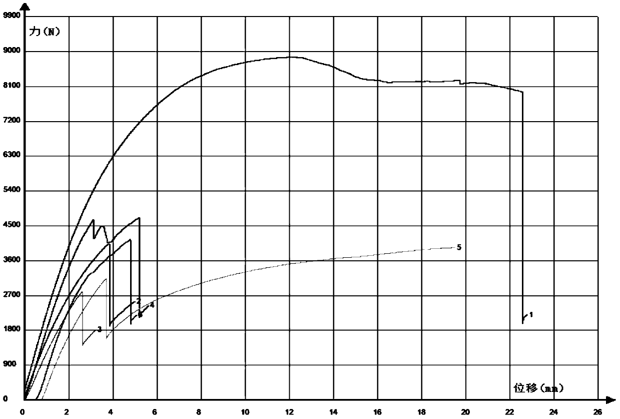 Composite material structural piece and manufacturing method thereof