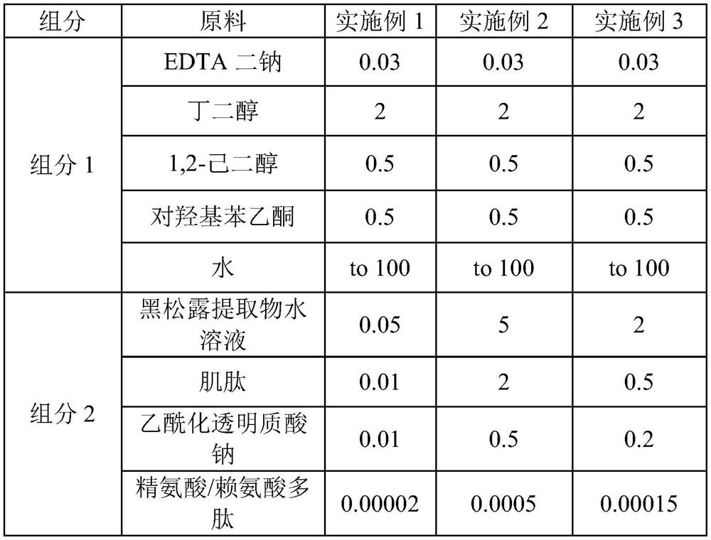 Anti-aging composition as well as preparation method and application thereof