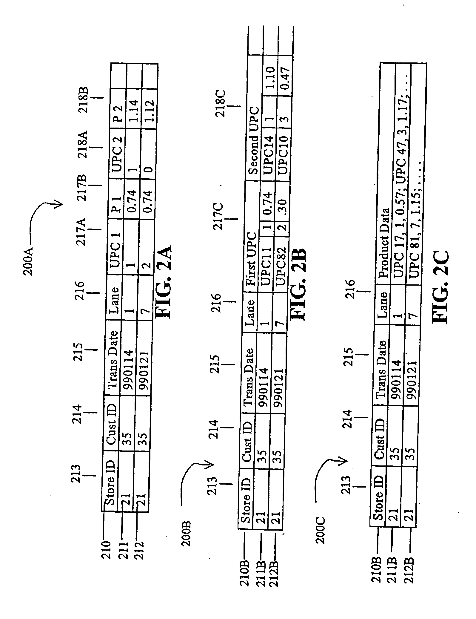 System and method for providing relative price point incentives based upon prior customer purchase behavior