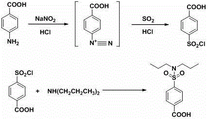 Aqueous phase synthesis method of probenecid