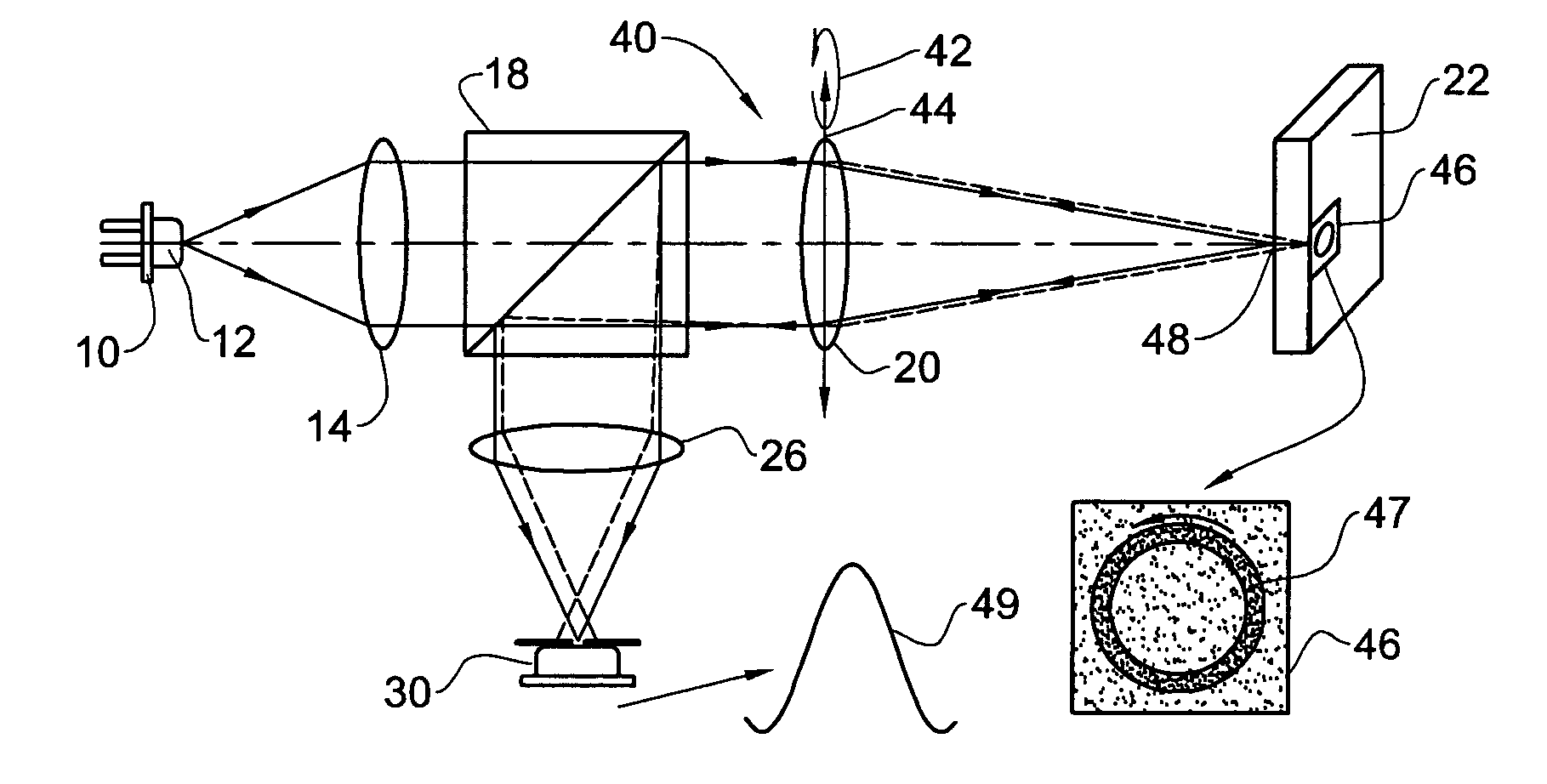 Speckle reduction method and apparatus