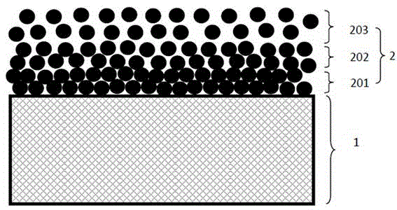 Composite membrane for lithium ion secondary battery, manufacturing method of composite membrane and electrochemical device containing membrane