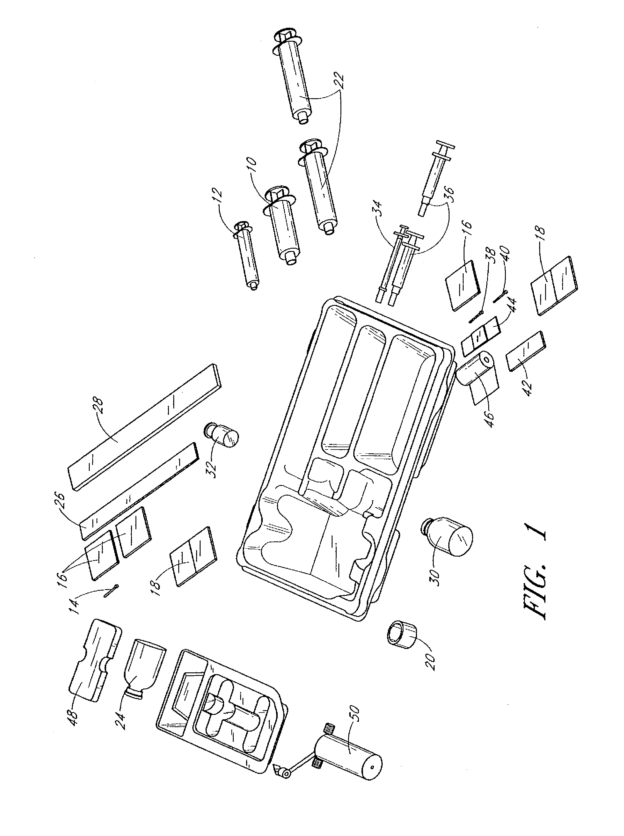 Method of tissue vascularization