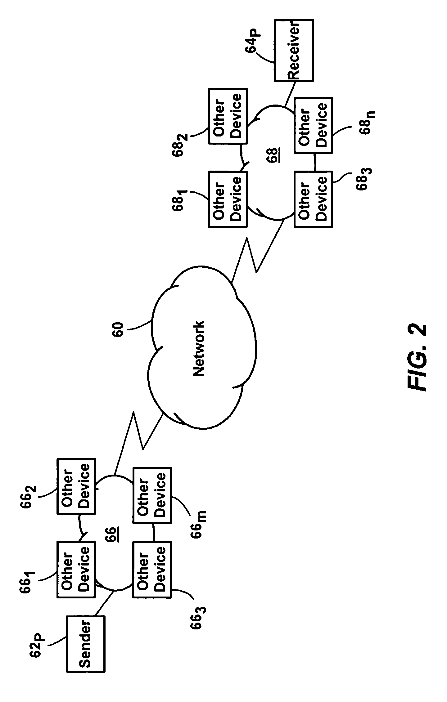 Method and system for accurately calculating latency variation on an end-to-end path in a network