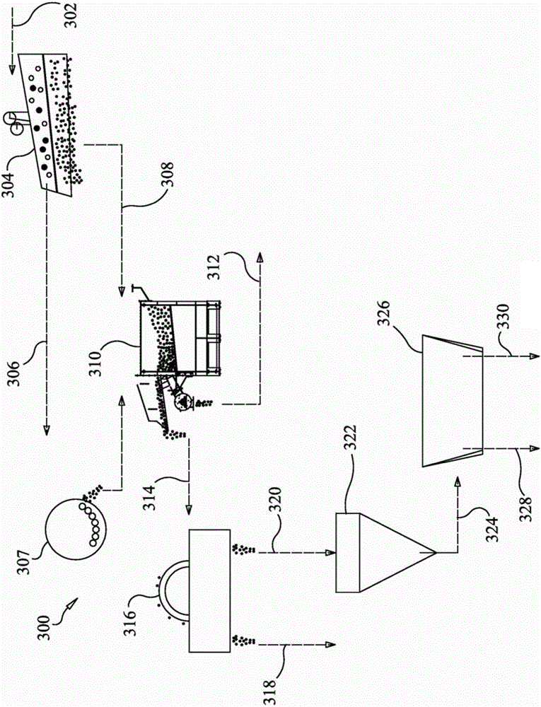 System and method for recovering metals from a waste stream