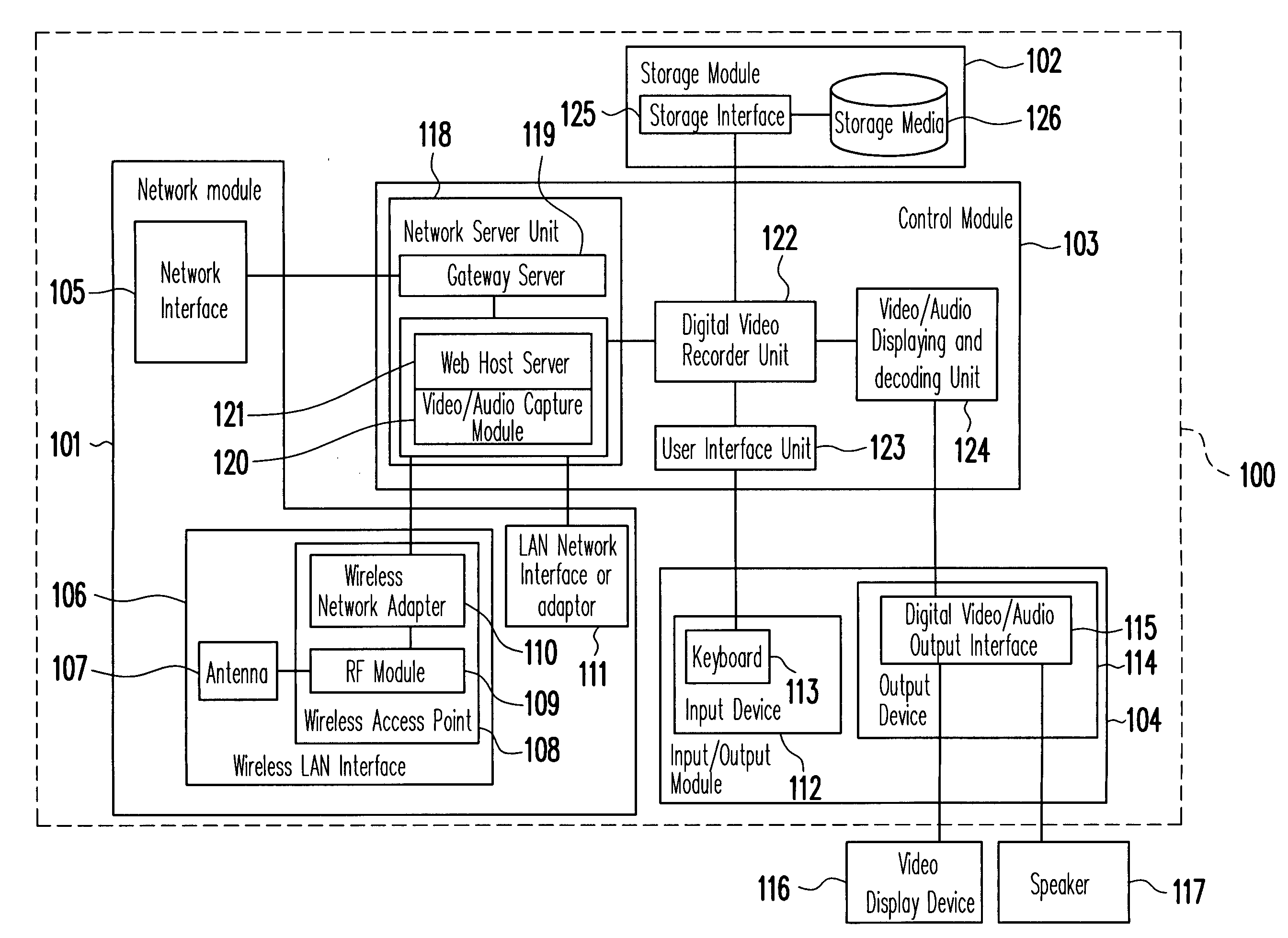 Digital network video recorder and the monitoring system thereof