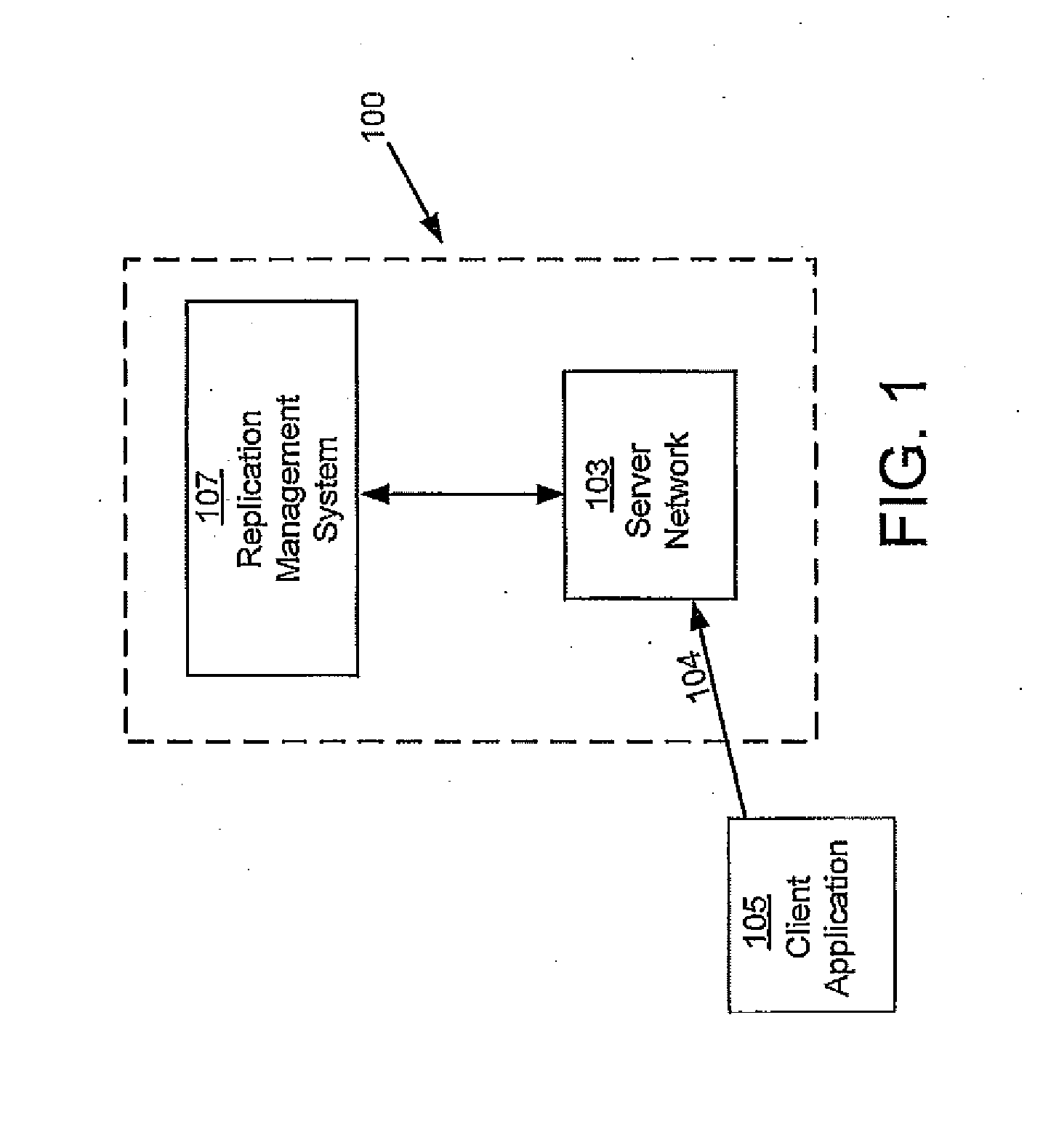 LDAP Replication Priority Queuing Mechanism