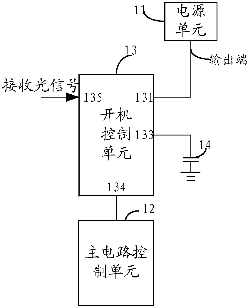 Startup circuit and electronic equipment