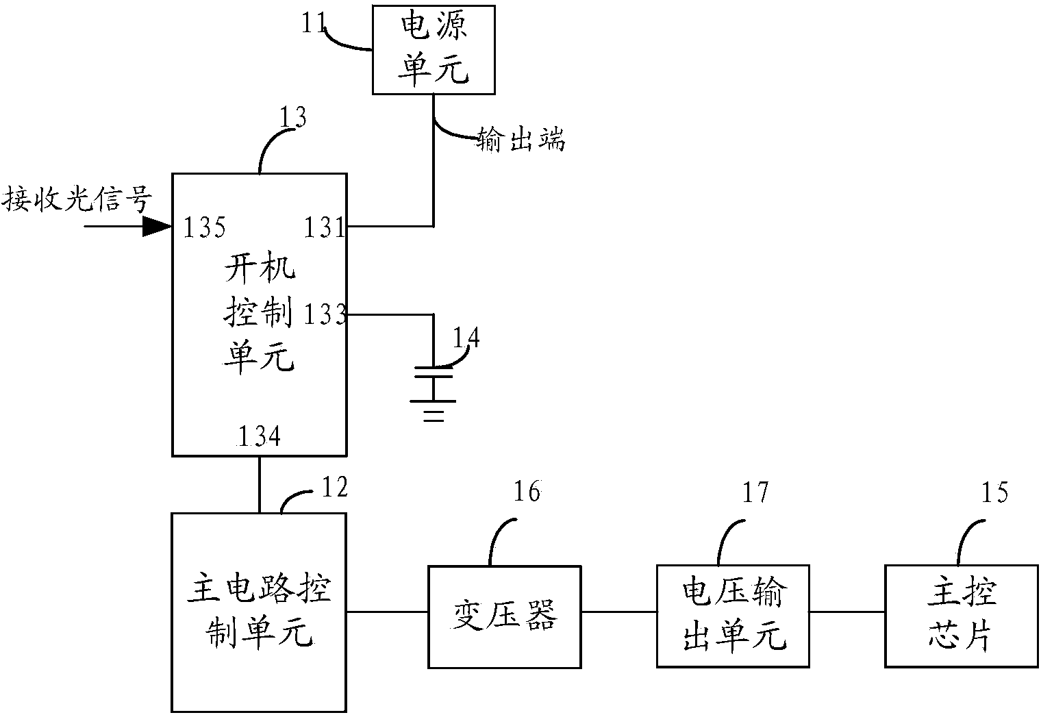 Startup circuit and electronic equipment