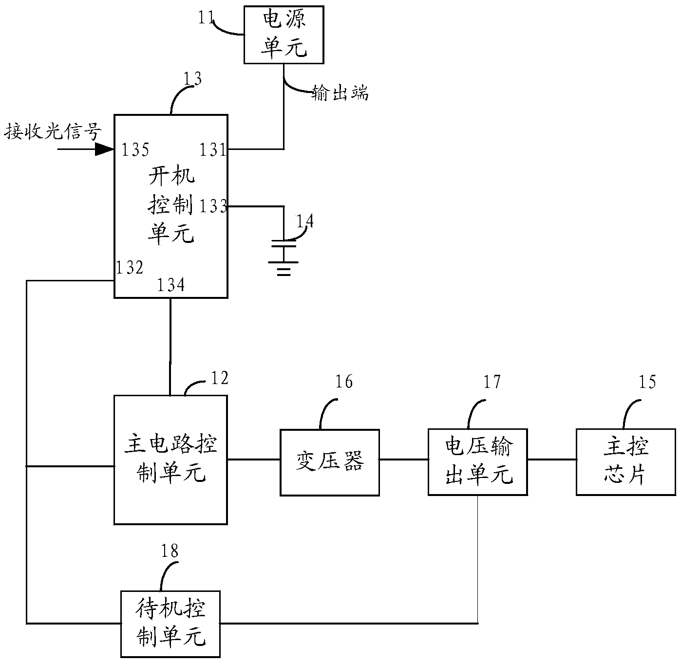 Startup circuit and electronic equipment