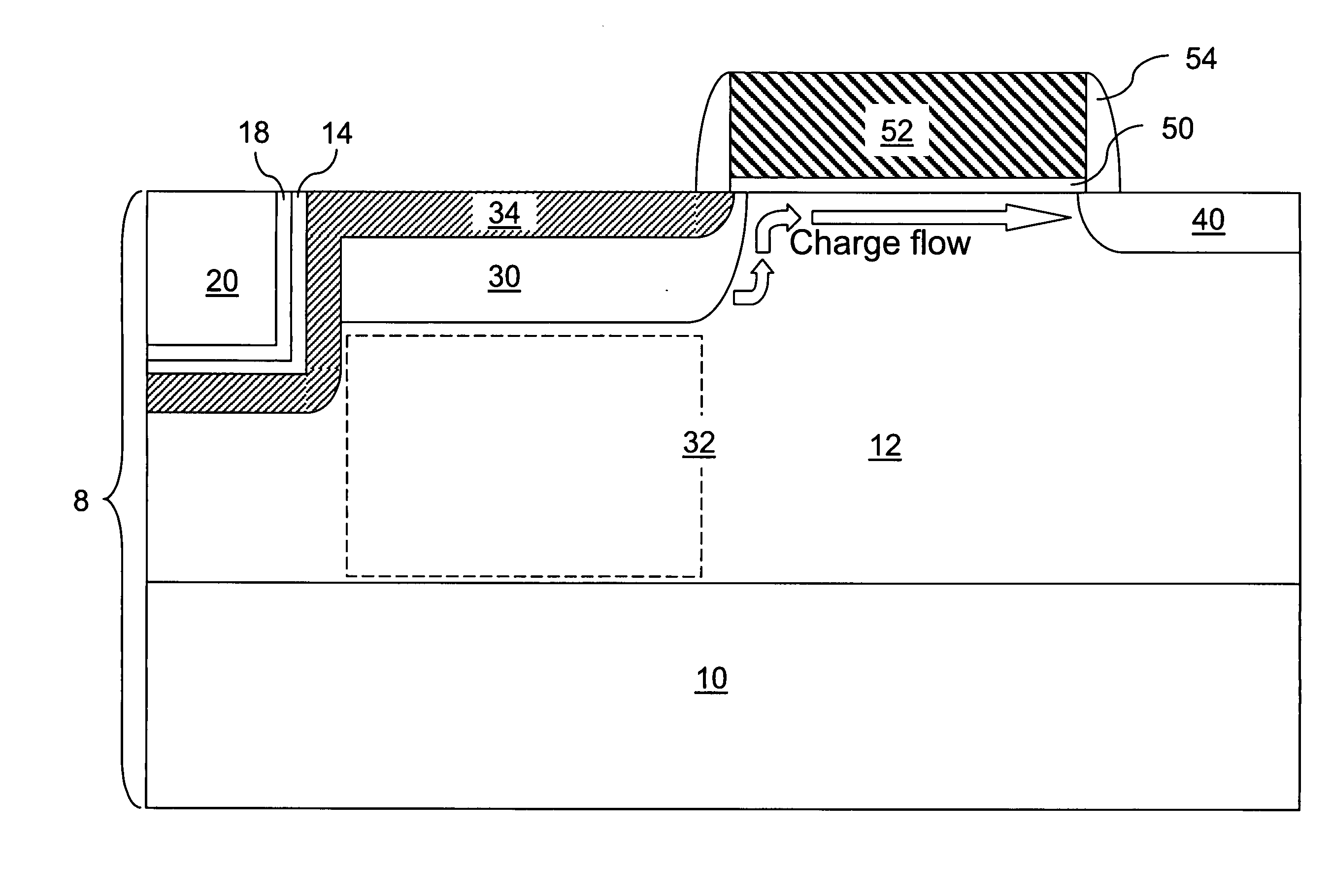 CMOS image sensor with reduced dark current