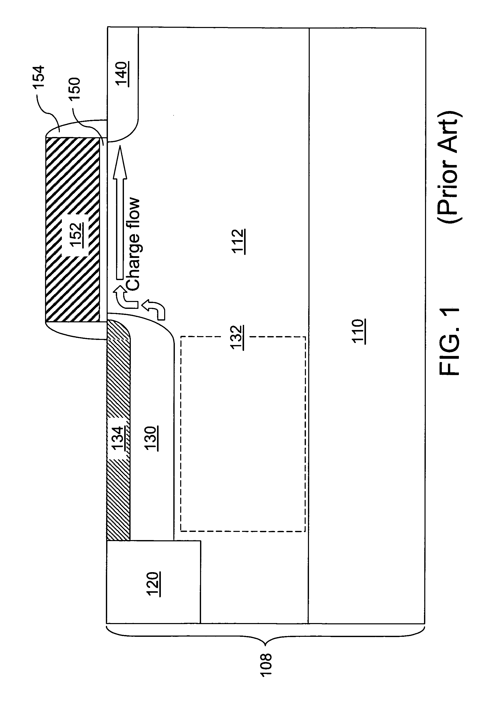 CMOS image sensor with reduced dark current