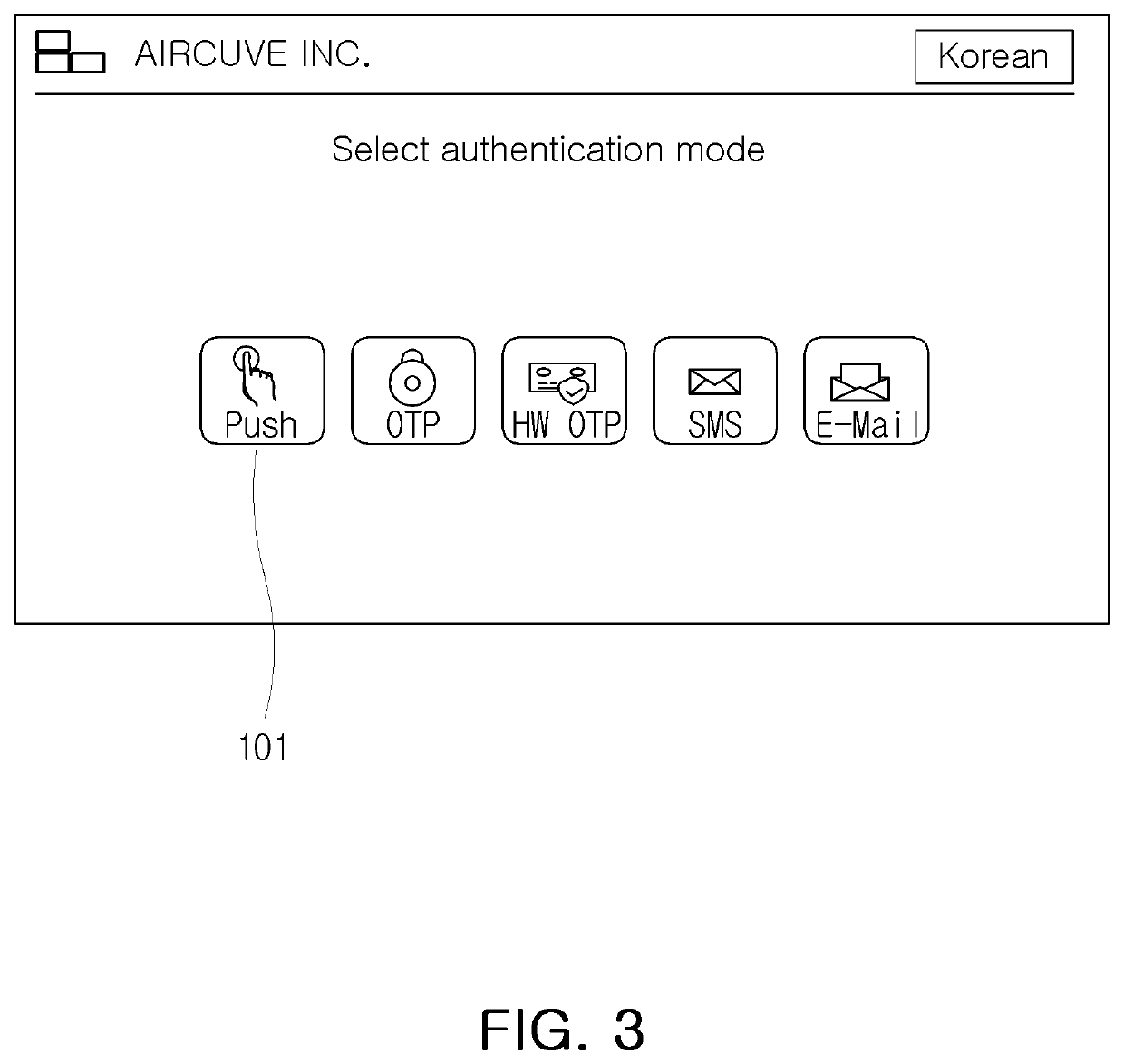 Method for determining approval for access to gate through network, and server and computer-readable recording media using the same