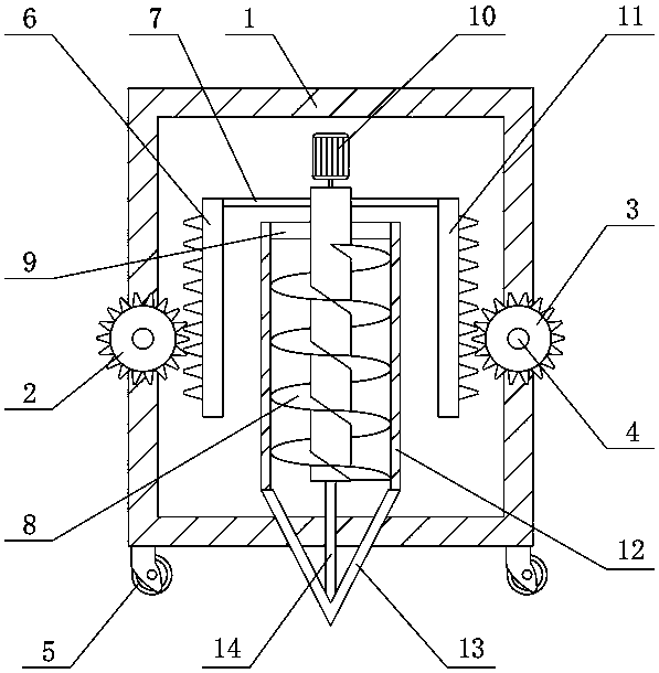 Pit digging device for forestry planting