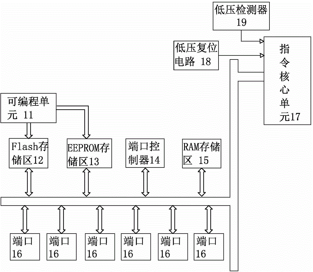 User-definable mechanical keyboard in light-emitting mode