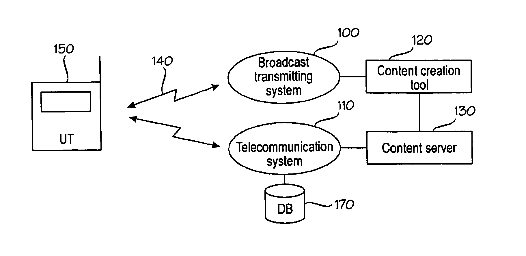 Method and system of displaying content associated with broadcast program