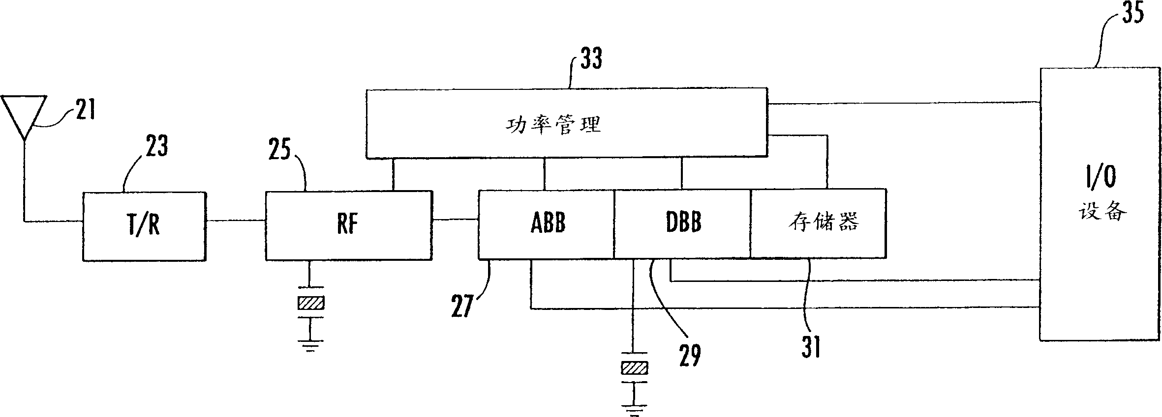 Multi-mode radiotelephone including glue circuits and related methods and circuits