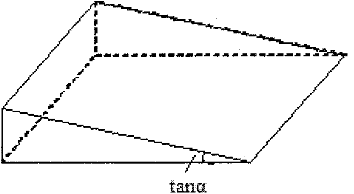 Method for measurement of printed circuit gold-plating layer porosity