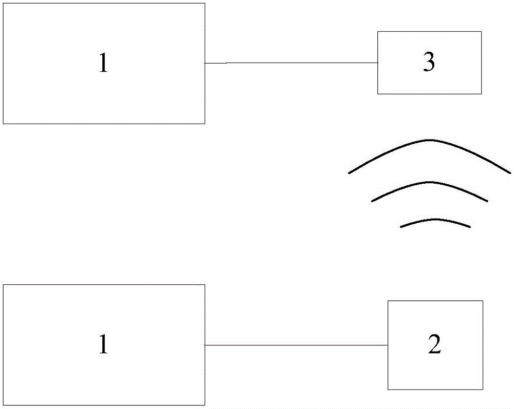 Wireless storage transmission equipment, and communication system based on wireless storage transmission equipment