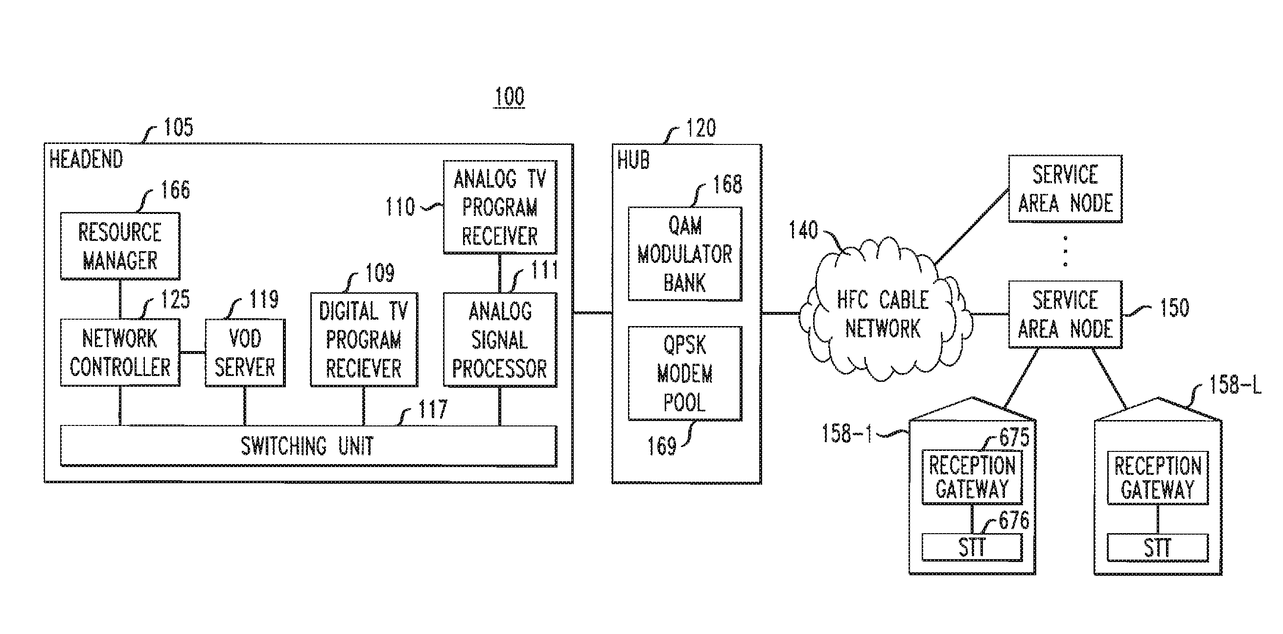 Apparatus and method for increasing upstream capacity in a broadband communications system