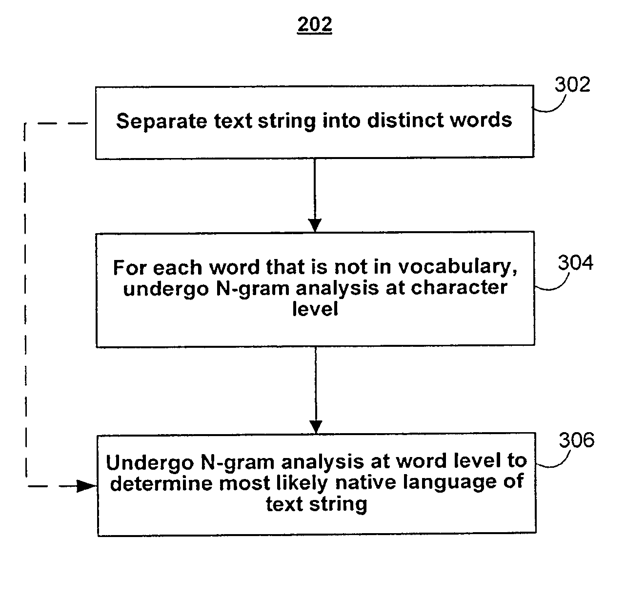 Systems and methods of detecting language and natural language strings for text to speech synthesis