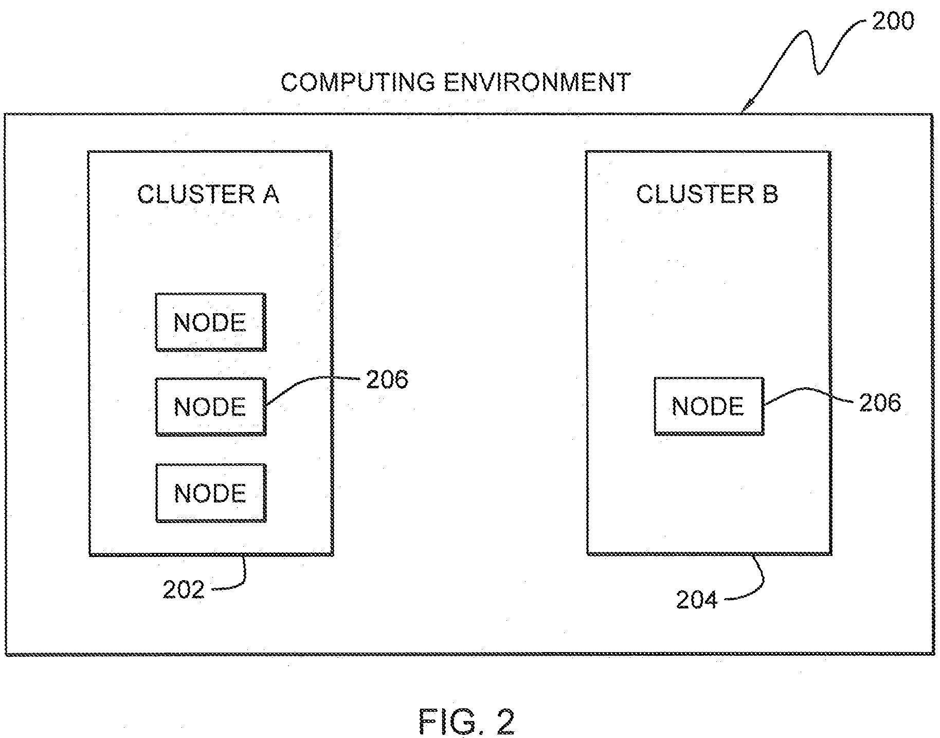 Dynamically Adjusting Operating Level of Server Processing Responsive to Detection of Failure at a Server