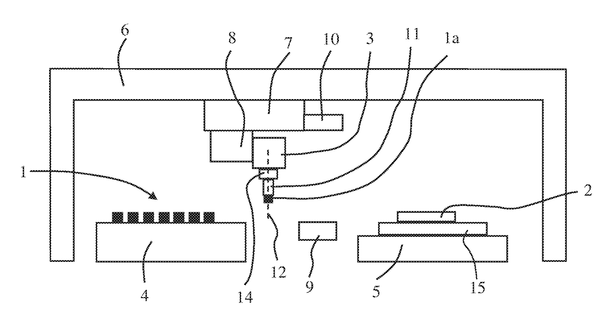 Apparatus and method for mounting components on a substrate