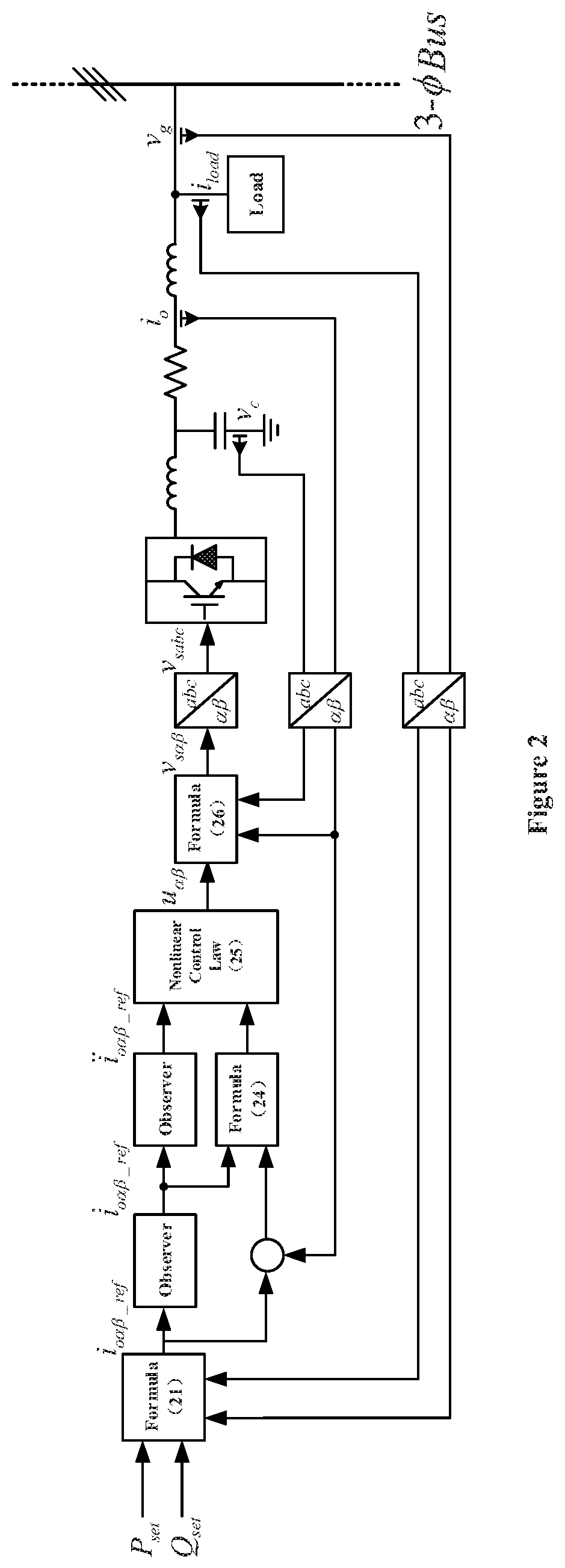 Nonlinear control method for micro-grid inverter with anti-disturbance