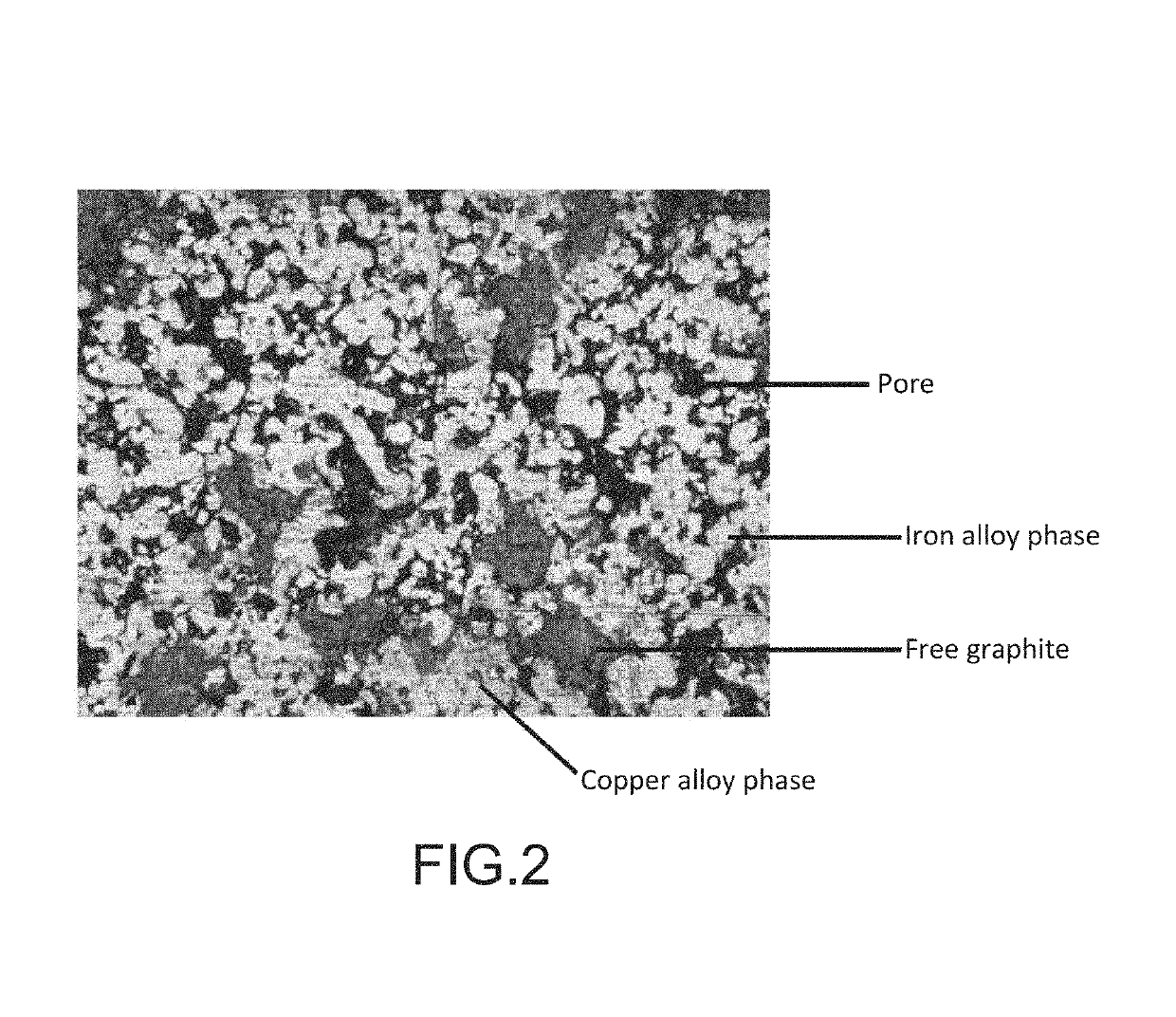 Iron-copper-based oil-impregnated sintered bearing and method for manufacturing same