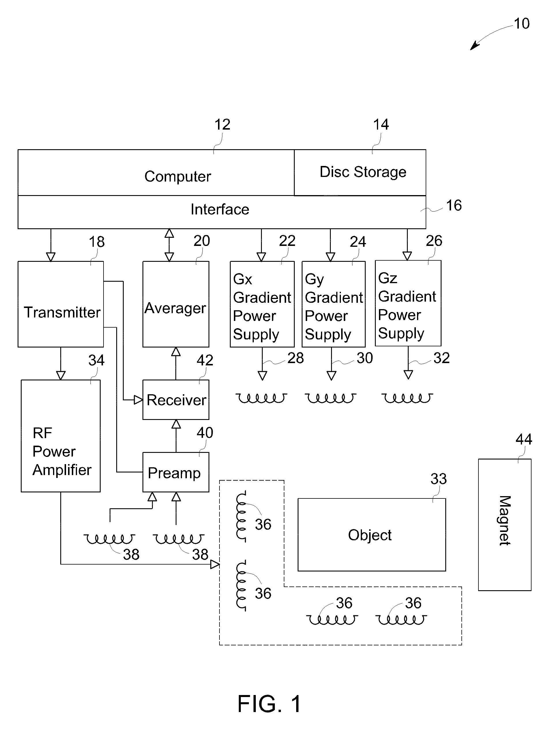 Composite pulse design method for large-tip-angle excitation in high field magnetic resonance imaging