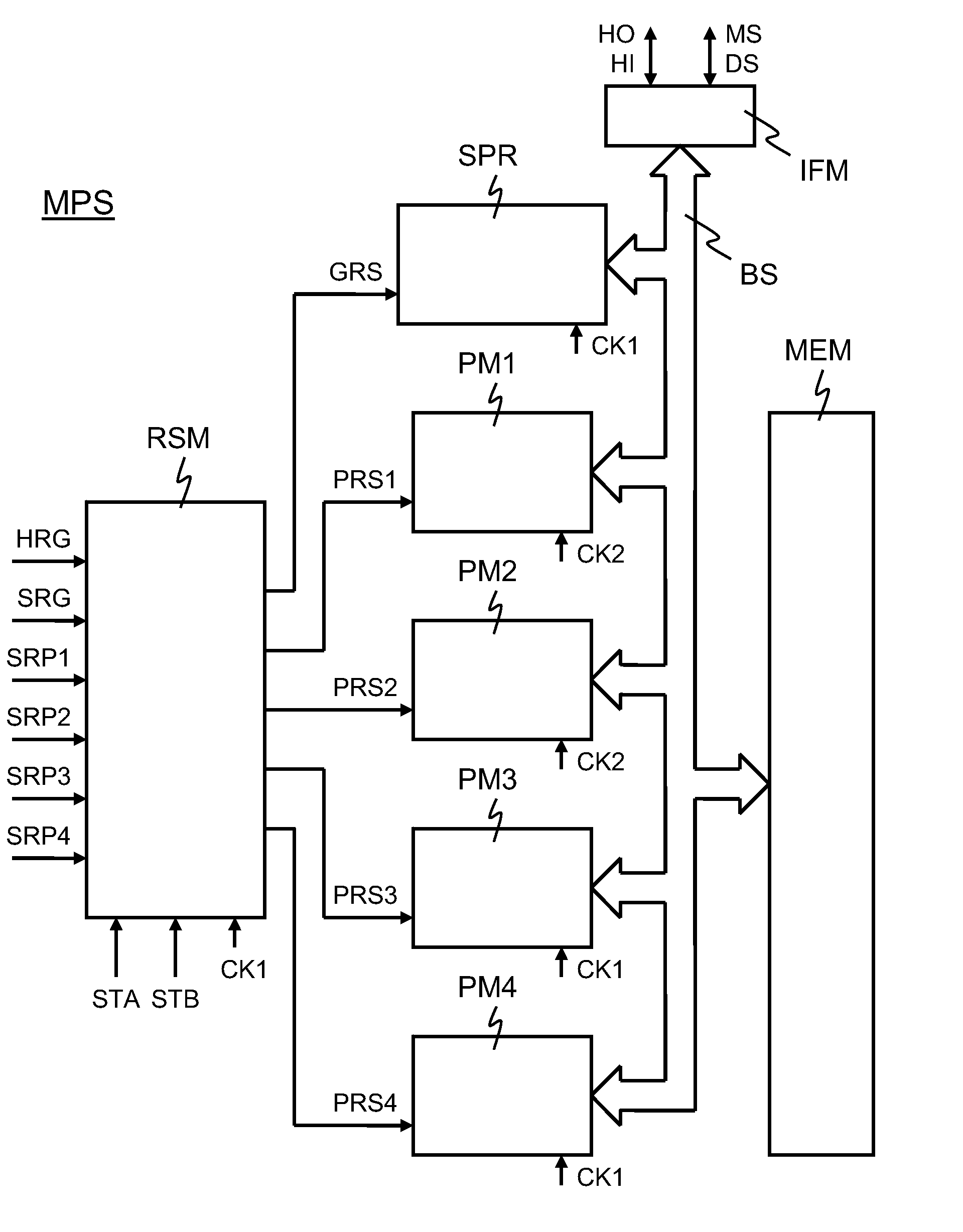 Data processing arrangement comprising a reset facility