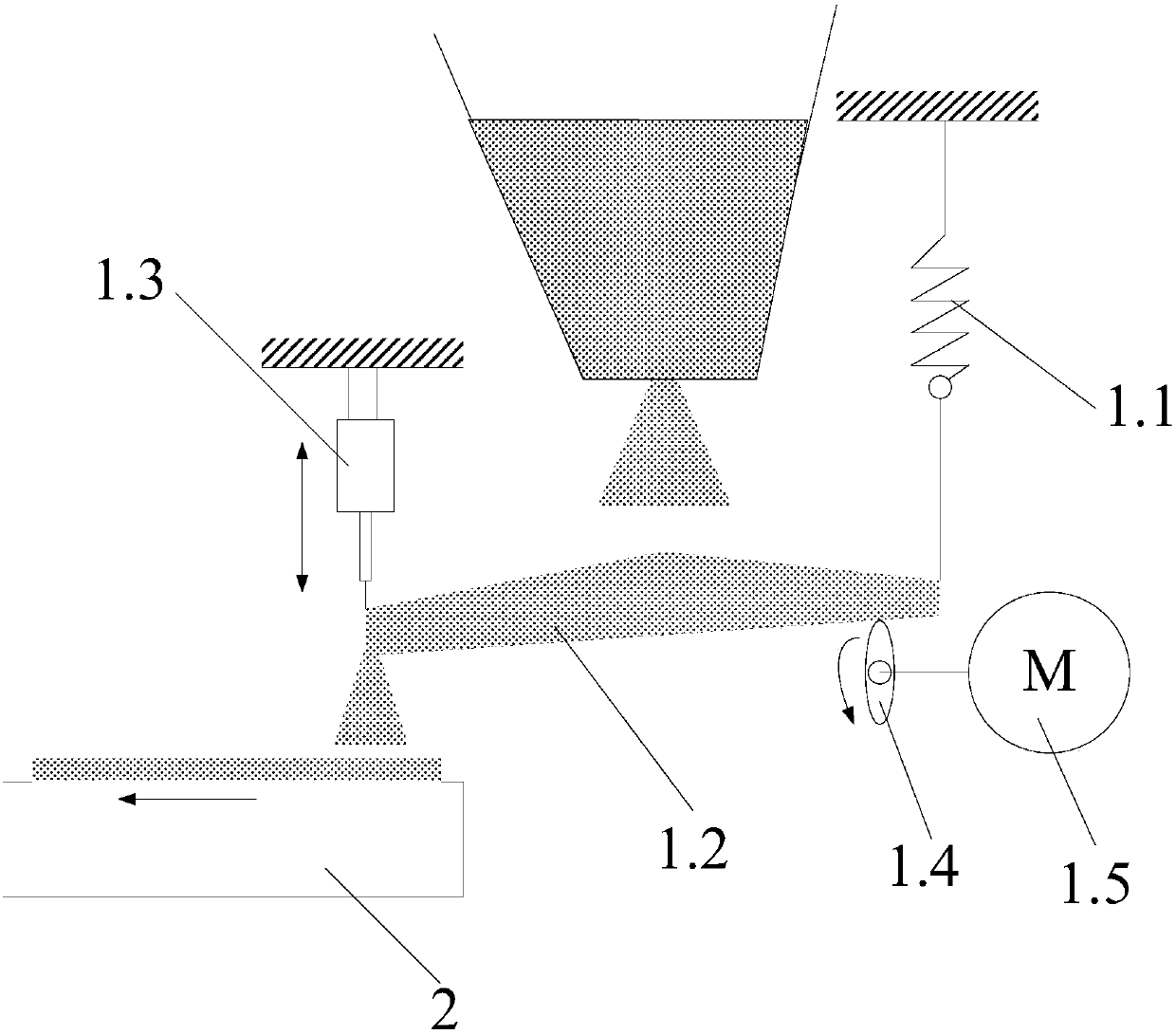 Strontium carbonate production method