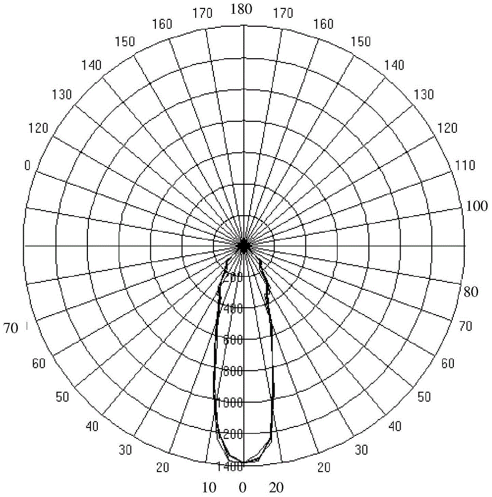 Reflector lamp