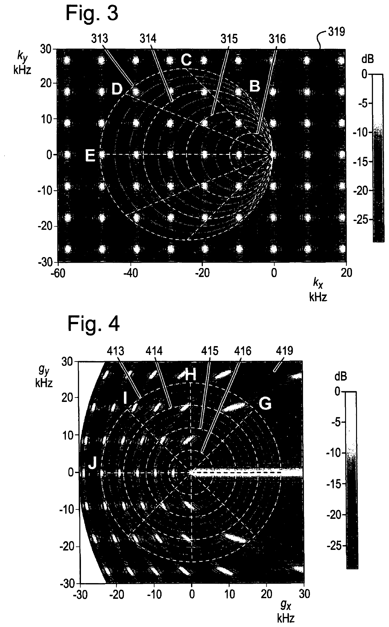 Method and apparatus for determining the directional frequency response of an arrangement of transducer elements