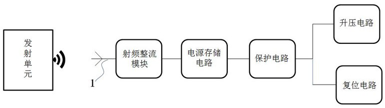 Passive long-distance wireless charging system