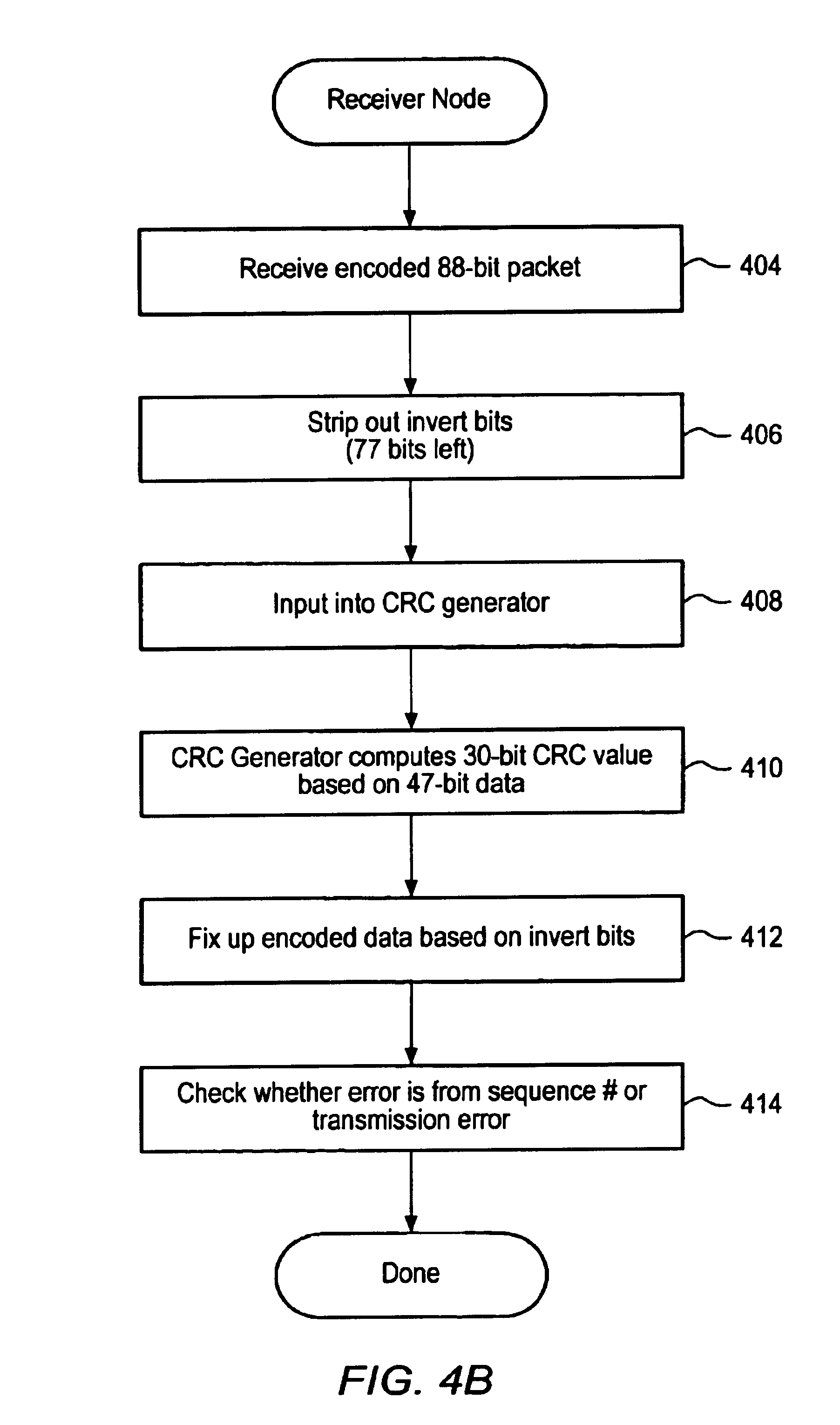 Method for superimposing a sequence number in an error detection code in a data network