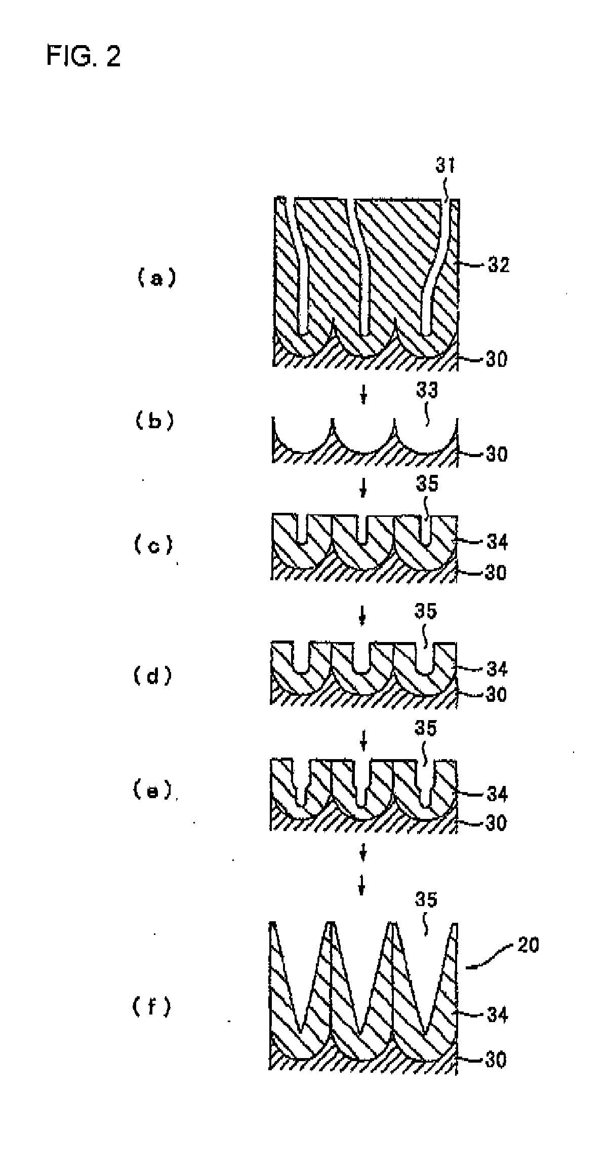 Active-Energy-Curable Resin Composition, Molding, Microrelief Structure, Water-Repellent Article, Mold, and Method for Producing Microrelief Structure