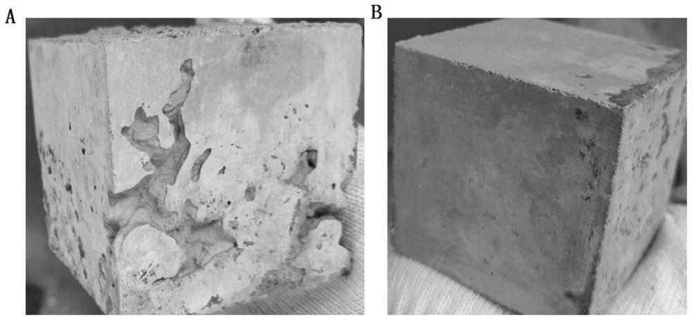 A process for preparing high-strength modified sulfur concrete by cold-water bath vibrating molding method