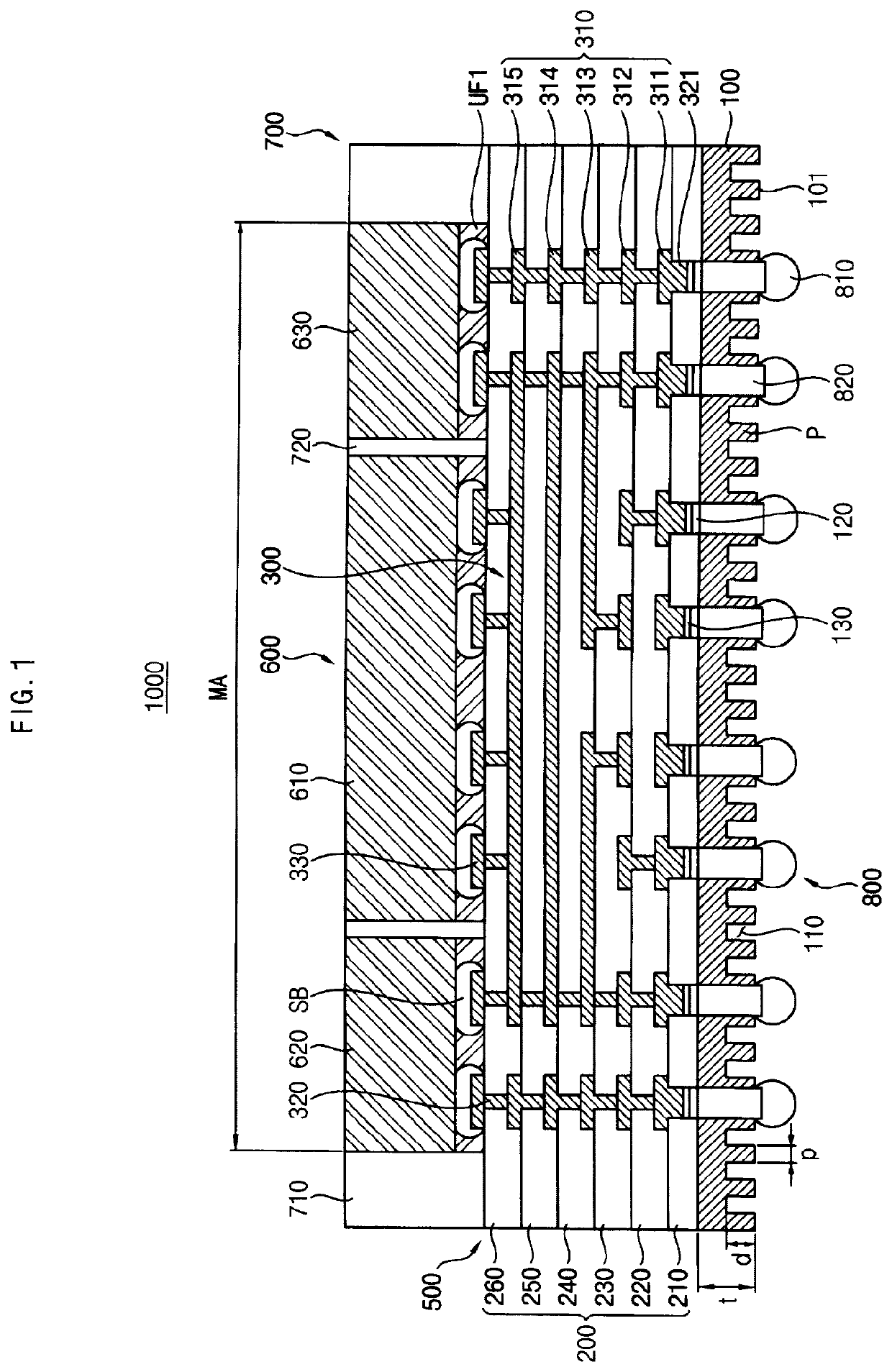 Semiconductor package, electronic apparatus and method of manufacturing the semiconductor package