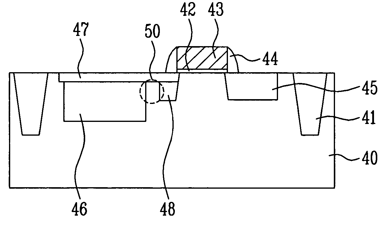 CMOS image sensor