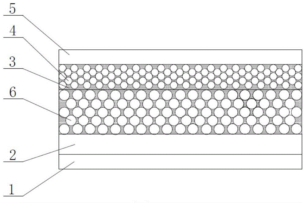 Preparation method of safe high-rate and all-solid-state battery