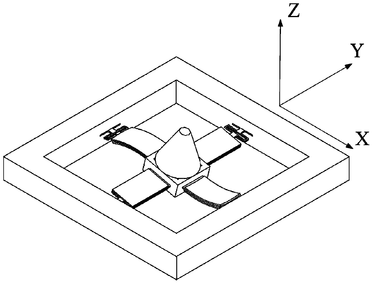 A two-degree-of-freedom piezoelectric drive device and its excitation method