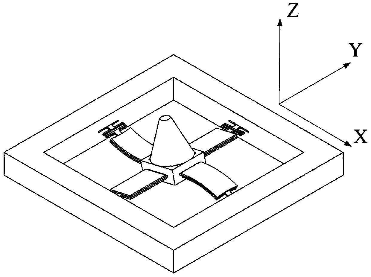 A two-degree-of-freedom piezoelectric drive device and its excitation method