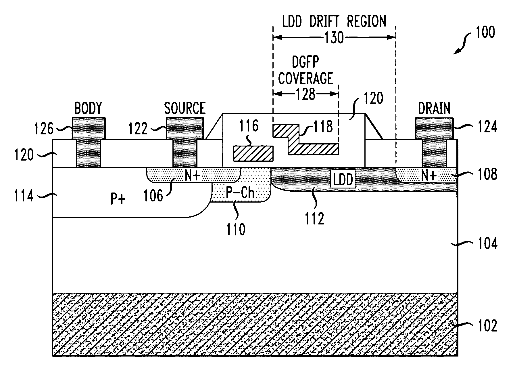 Control of hot carrier injection in a metal-oxide semiconductor device