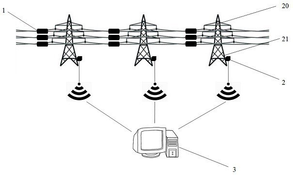 A suspension-based line monitoring system and its installation method