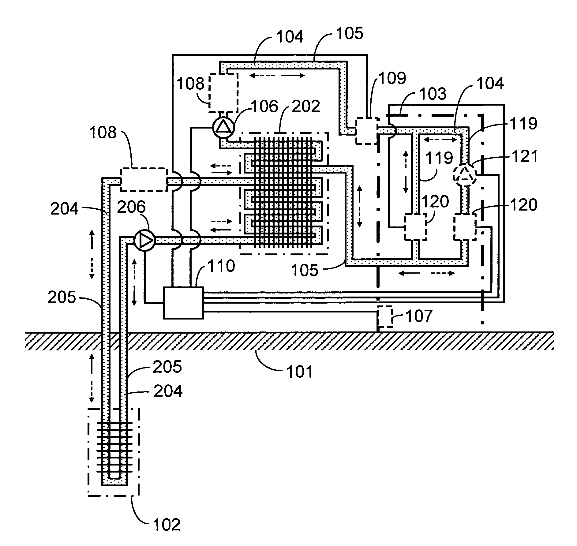 Installation adapted with temperature equalization system